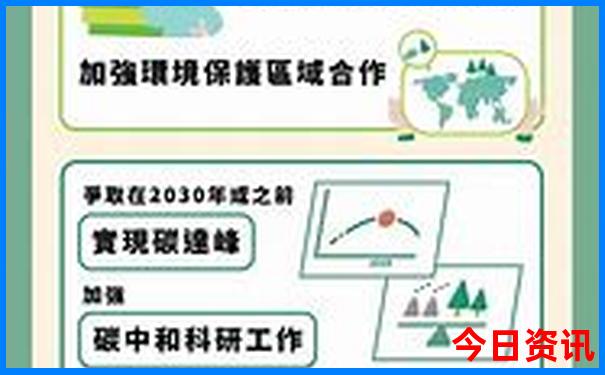 中国著名景点旅游地图