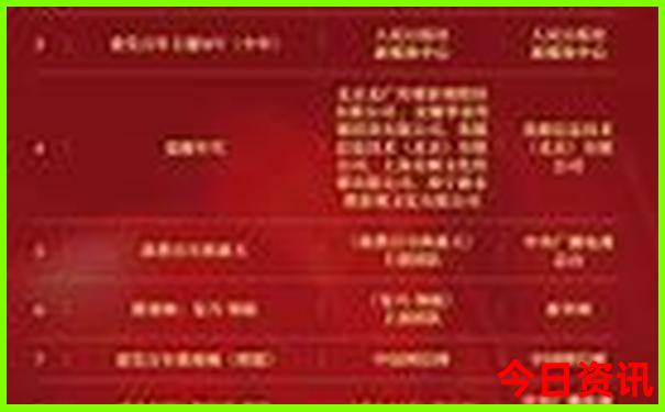 桂林那里好玩的地方有哪些景点
