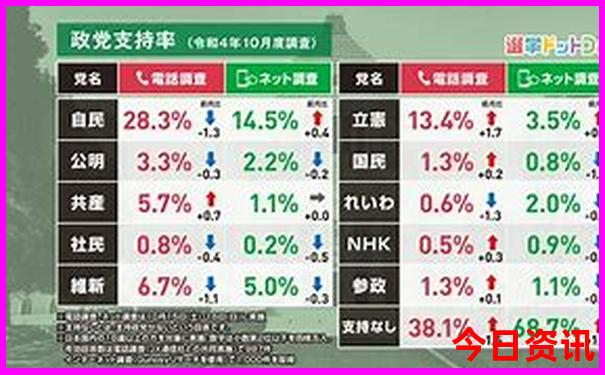 下江南旅游最佳路线