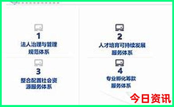 草原旅游必去景点推荐