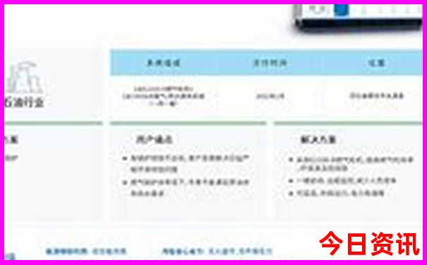 洛阳旅游攻略必去景点