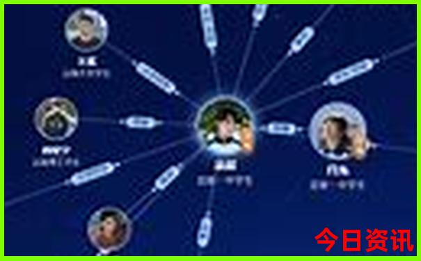 开奖结果开奖查询