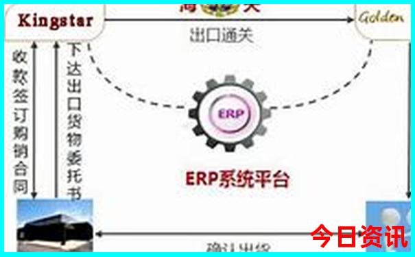 舟山三日游旅游攻略