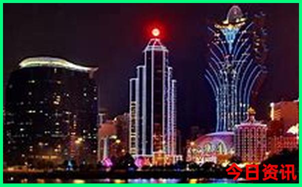 北京景点大全排名榜