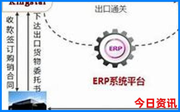 北京值得一去的地方