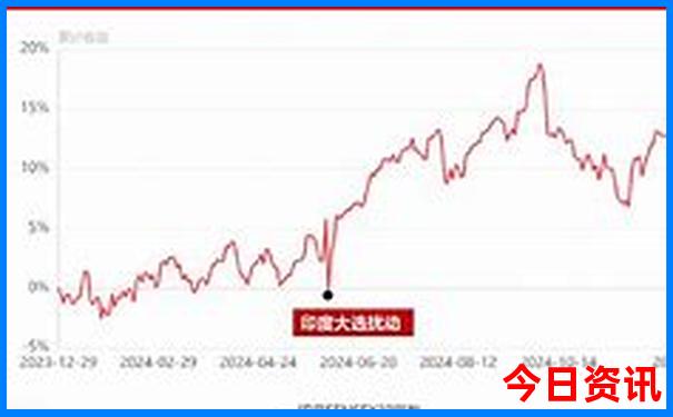 山西旅游攻略自由行最佳线路图